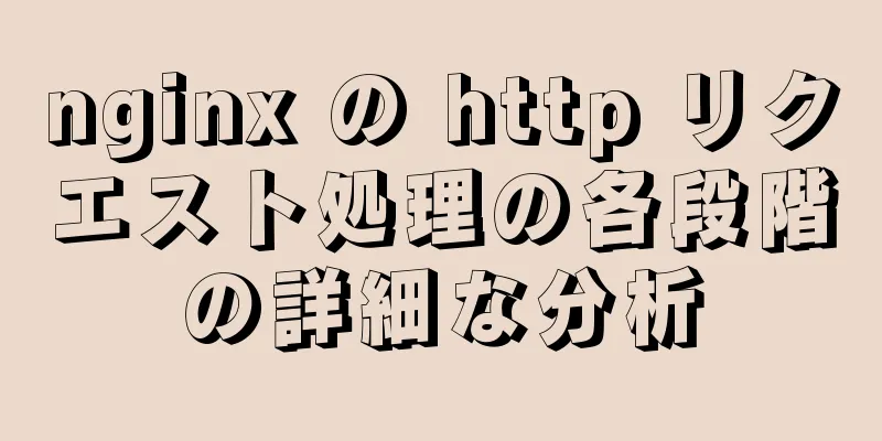 nginx の http リクエスト処理の各段階の詳細な分析