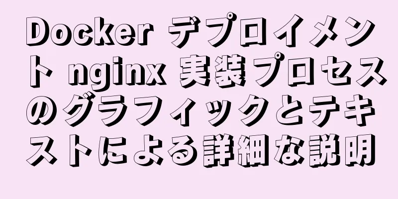 Docker デプロイメント nginx 実装プロセスのグラフィックとテキストによる詳細な説明