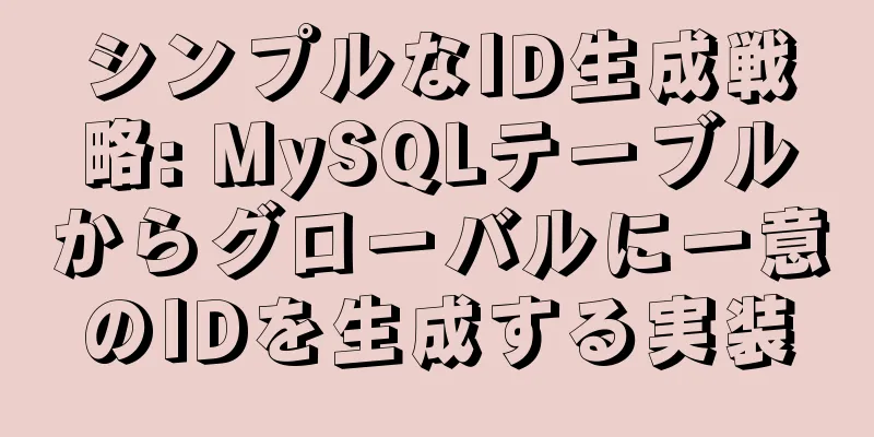 シンプルなID生成戦略: MySQLテーブルからグローバルに一意のIDを生成する実装