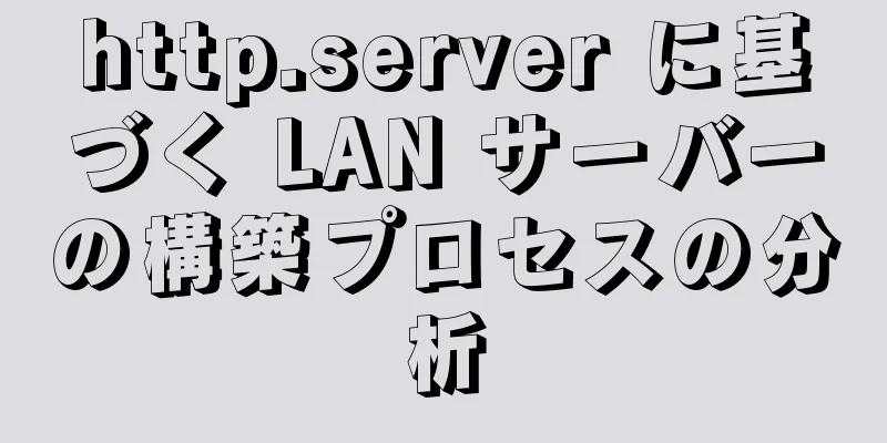 http.server に基づく LAN サーバーの構築プロセスの分析