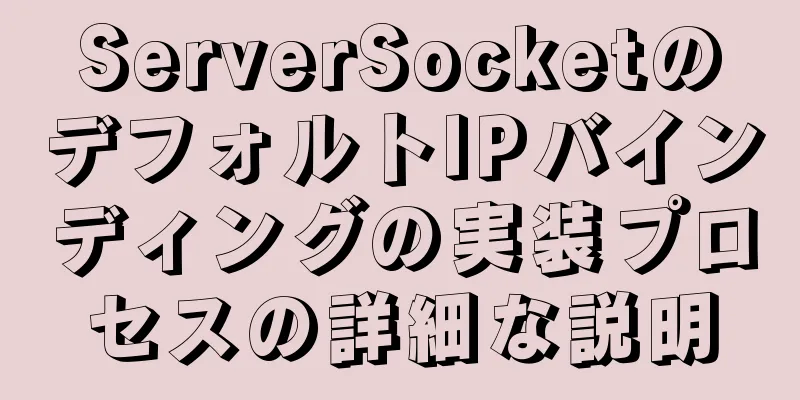 ServerSocketのデフォルトIPバインディングの実装プロセスの詳細な説明