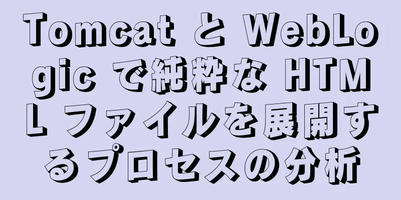 Tomcat と WebLogic で純粋な HTML ファイルを展開するプロセスの分析