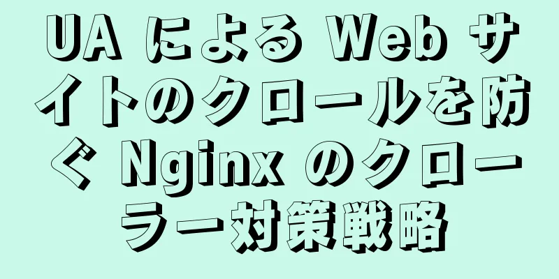 UA による Web サイトのクロールを防ぐ Nginx のクローラー対策戦略