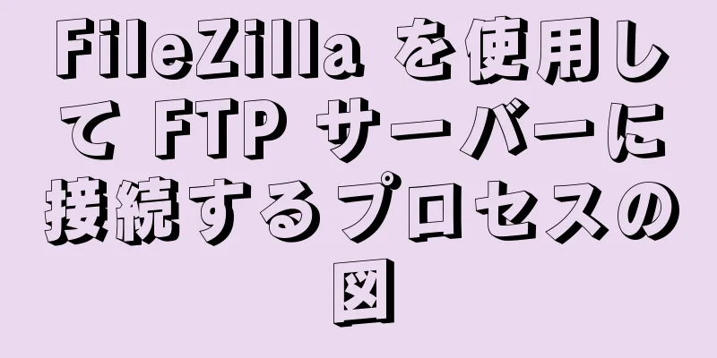 FileZilla を使用して FTP サーバーに接続するプロセスの図