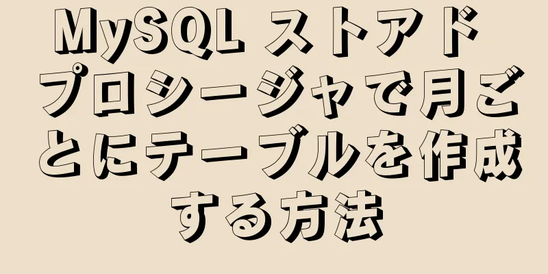 MySQL ストアド プロシージャで月ごとにテーブルを作成する方法