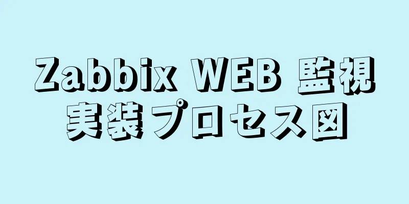 Zabbix WEB 監視実装プロセス図