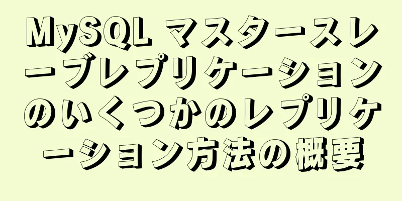 MySQL マスタースレーブレプリケーションのいくつかのレプリケーション方法の概要