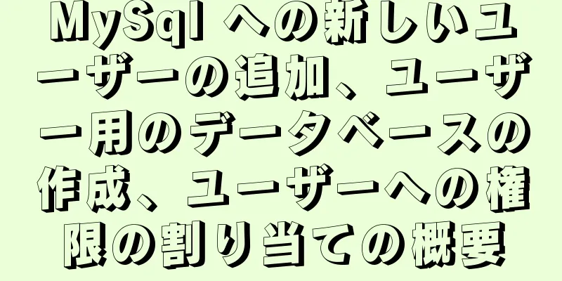 MySql への新しいユーザーの追加、ユーザー用のデータベースの作成、ユーザーへの権限の割り当ての概要