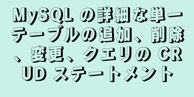 MySQL の詳細な単一テーブルの追加、削除、変更、クエリの CRUD ステートメント