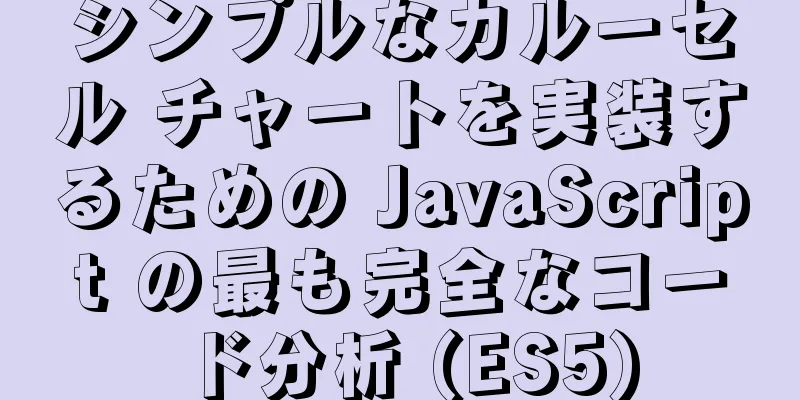 シンプルなカルーセル チャートを実装するための JavaScript の最も完全なコード分析 (ES5)