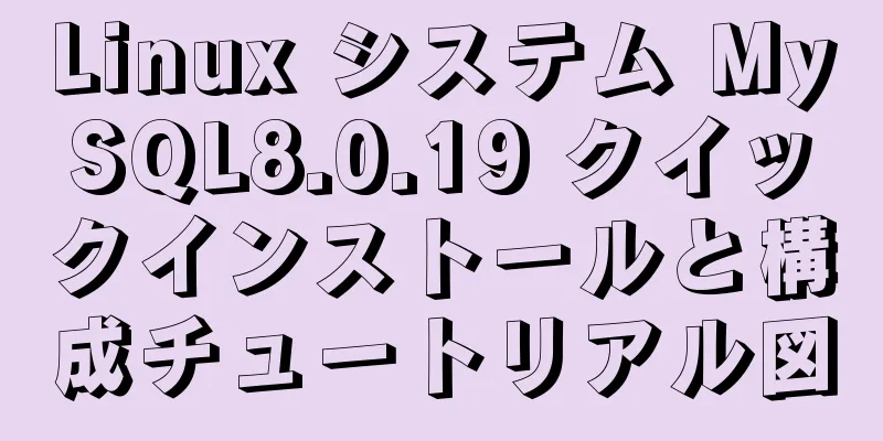 Linux システム MySQL8.0.19 クイックインストールと構成チュートリアル図