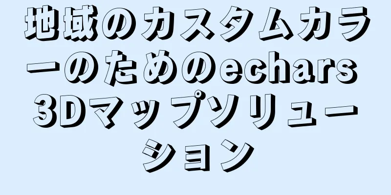 地域のカスタムカラーのためのechars 3Dマップソリューション