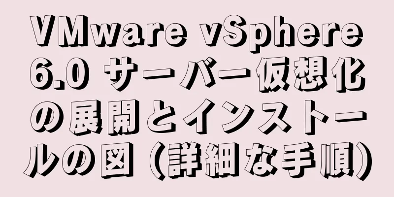 VMware vSphere6.0 サーバー仮想化の展開とインストールの図 (詳細な手順)