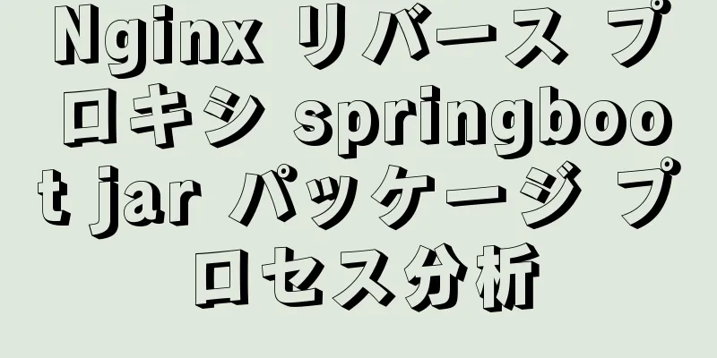 Nginx リバース プロキシ springboot jar パッケージ プロセス分析