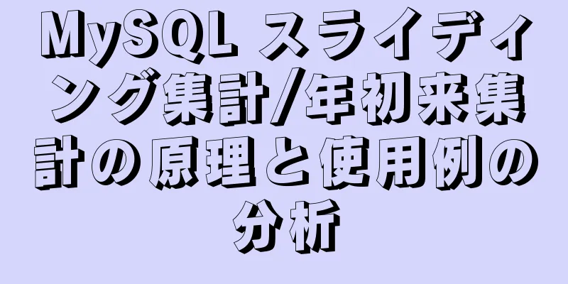 MySQL スライディング集計/年初来集計の原理と使用例の分析