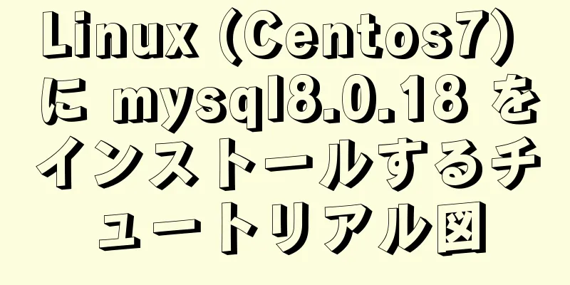 Linux (Centos7) に mysql8.0.18 をインストールするチュートリアル図