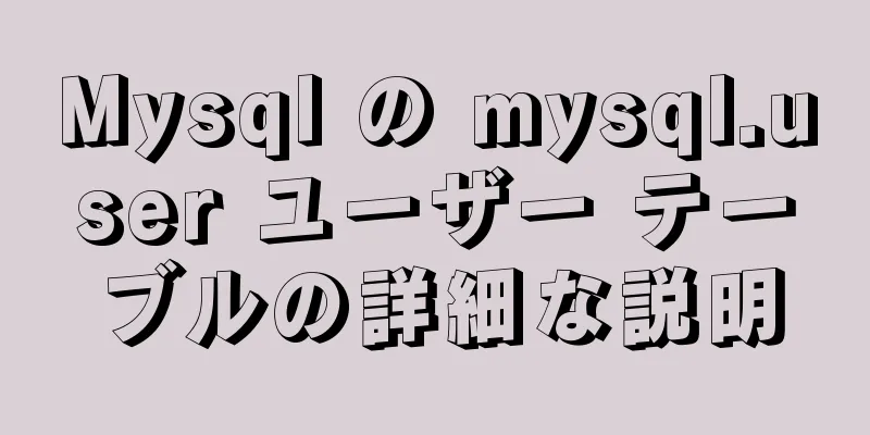 Mysql の mysql.user ユーザー テーブルの詳細な説明