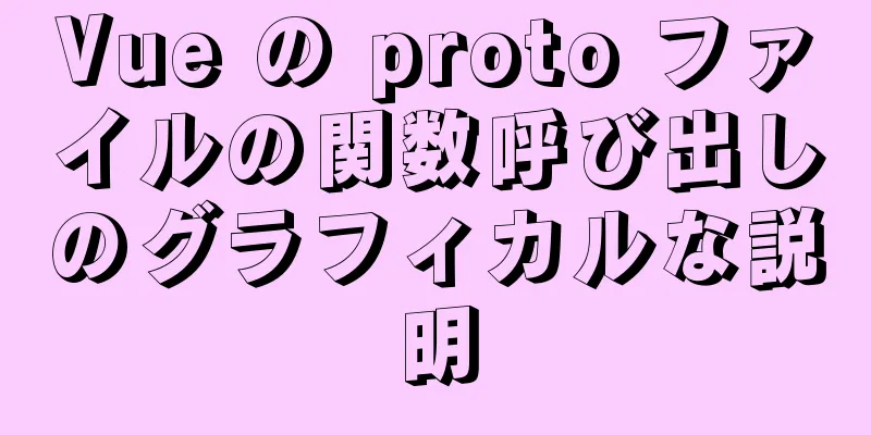 Vue の proto ファイルの関数呼び出しのグラフィカルな説明