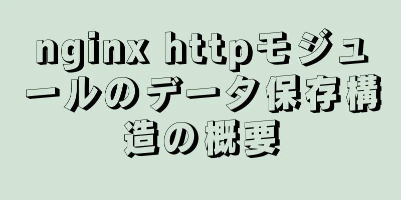 nginx httpモジュールのデータ保存構造の概要