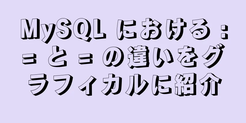 MySQL における := と = の違いをグラフィカルに紹介