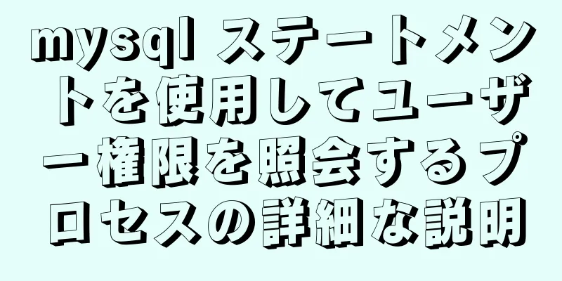 mysql ステートメントを使用してユーザー権限を照会するプロセスの詳細な説明