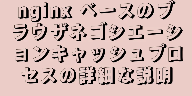 nginx ベースのブラウザネゴシエーションキャッシュプロセスの詳細な説明