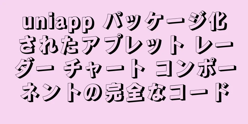 uniapp パッケージ化されたアプレット レーダー チャート コンポーネントの完全なコード