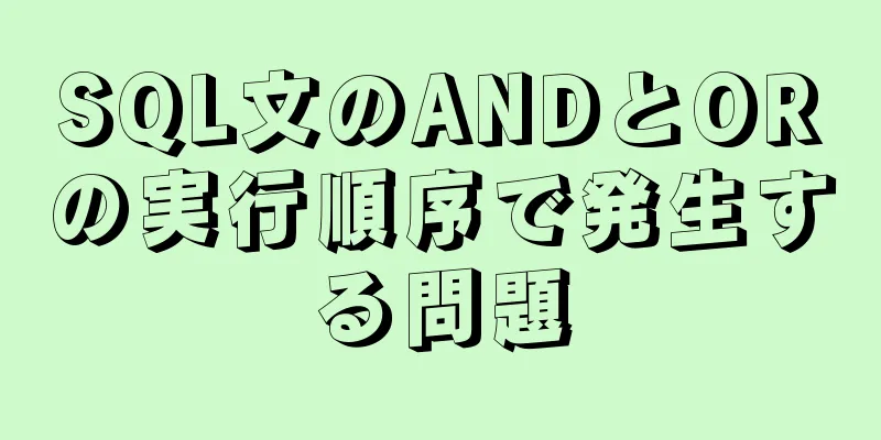 SQL文のANDとORの実行順序で発生する問題