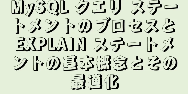 MySQL クエリ ステートメントのプロセスと EXPLAIN ステートメントの基本概念とその最適化