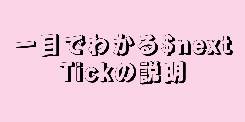 一目でわかる$nextTickの説明