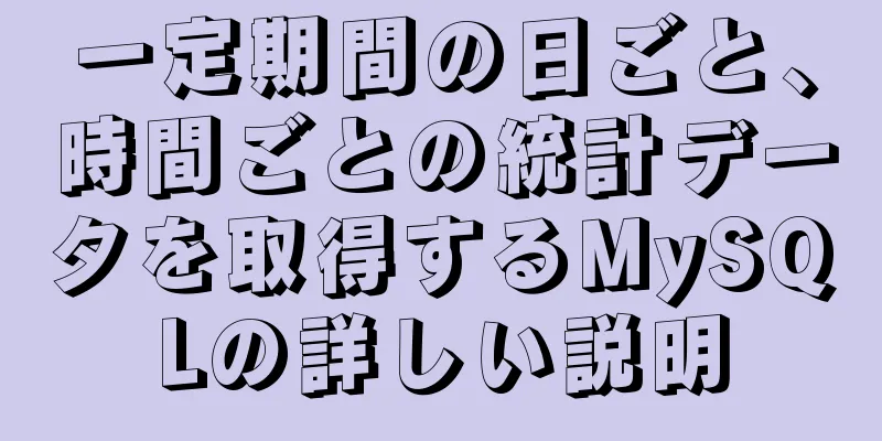 一定期間の日ごと、時間ごとの統計データを取得するMySQLの詳しい説明