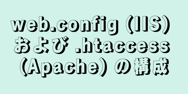 web.config (IIS) および .htaccess (Apache) の構成