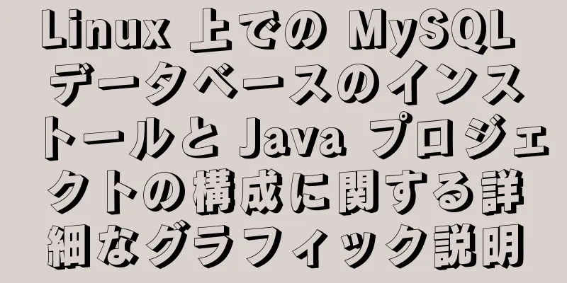 Linux 上での MySQL データベースのインストールと Java プロジェクトの構成に関する詳細なグラフィック説明