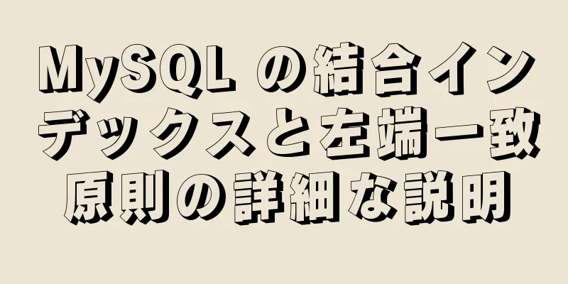 MySQL の結合インデックスと左端一致原則の詳細な説明