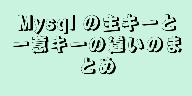 Mysql の主キーと一意キーの違いのまとめ