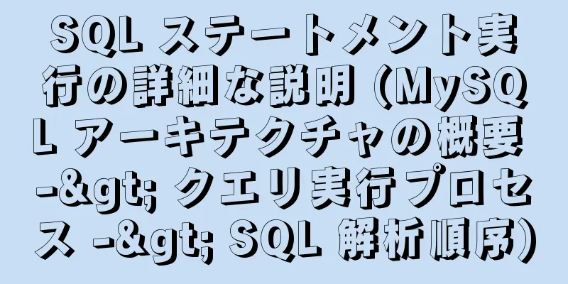 SQL ステートメント実行の詳細な説明 (MySQL アーキテクチャの概要 -> クエリ実行プロセス -> SQL 解析順序)