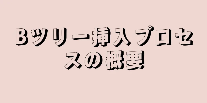 Bツリー挿入プロセスの概要