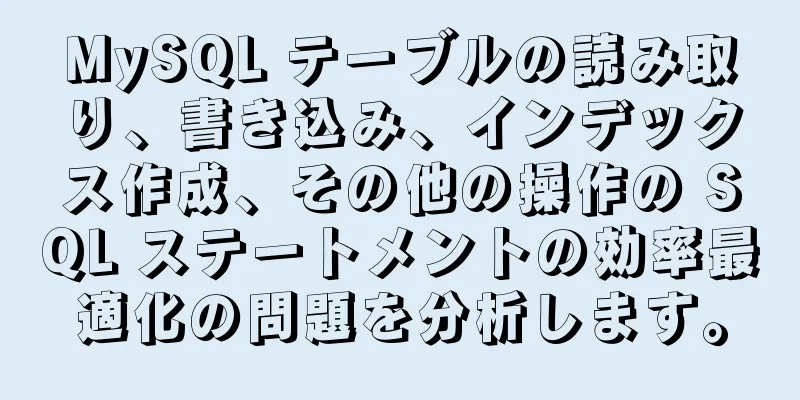 MySQL テーブルの読み取り、書き込み、インデックス作成、その他の操作の SQL ステートメントの効率最適化の問題を分析します。