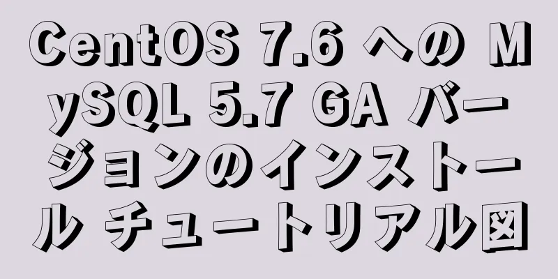 CentOS 7.6 への MySQL 5.7 GA バージョンのインストール チュートリアル図