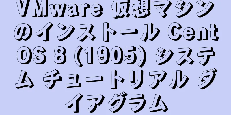 VMware 仮想マシンのインストール CentOS 8 (1905) システム チュートリアル ダイアグラム