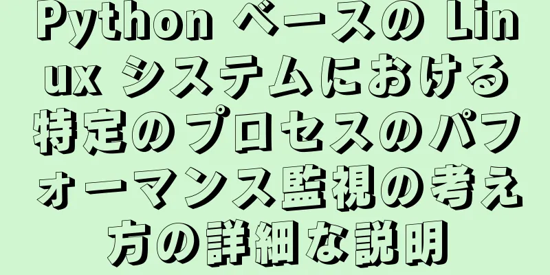 Python ベースの Linux システムにおける特定のプロセスのパフォーマンス監視の考え方の詳細な説明