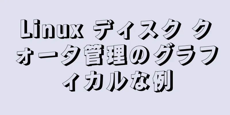 Linux ディスク クォータ管理のグラフィカルな例