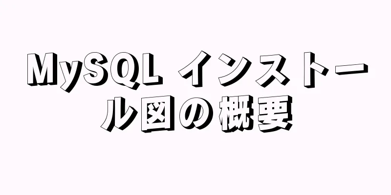 MySQL インストール図の概要