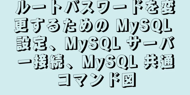 ルートパスワードを変更するための MySQL 設定、MySQL サーバー接続、MySQL 共通コマンド図