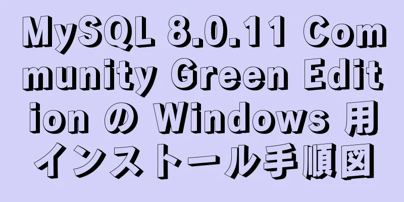 MySQL 8.0.11 Community Green Edition の Windows 用インストール手順図