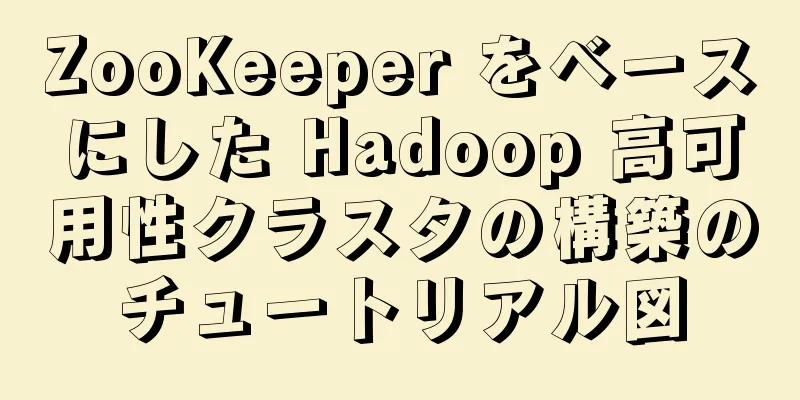 ZooKeeper をベースにした Hadoop 高可用性クラスタの構築のチュートリアル図