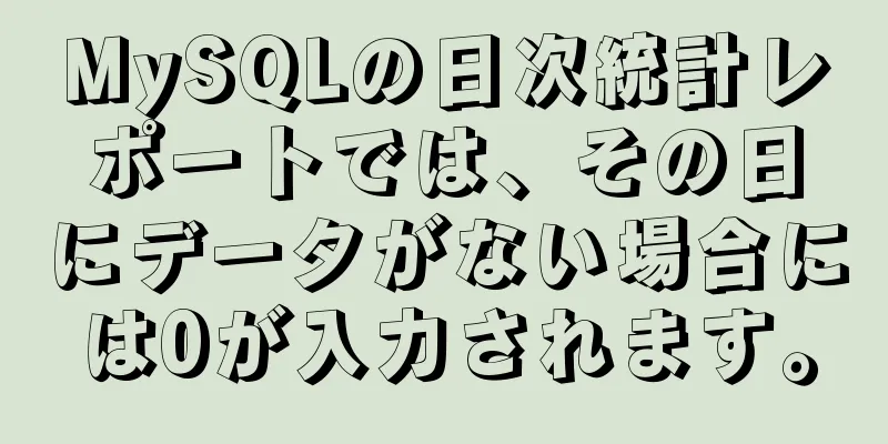 MySQLの日次統計レポートでは、その日にデータがない場合には0が入力されます。