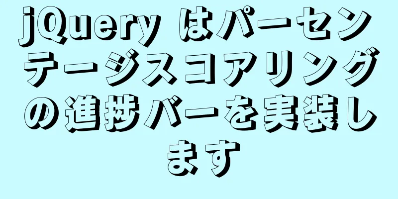 jQuery はパーセンテージスコアリングの進捗バーを実装します