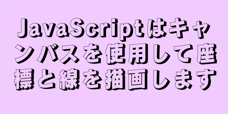 JavaScriptはキャンバスを使用して座標と線を描画します