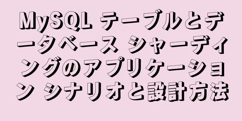 MySQL テーブルとデータベース シャーディングのアプリケーション シナリオと設計方法